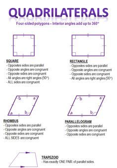 Classifying Quadrilaterals Worksheet Pdf