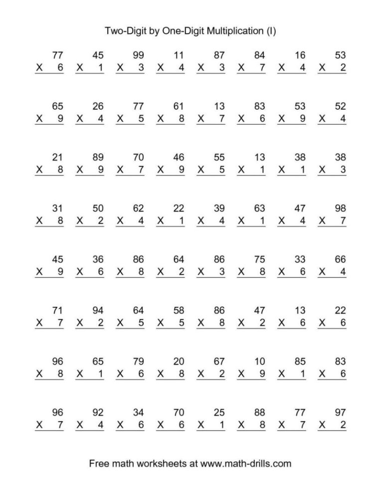 Multiplication Facts Worksheets Grade 4