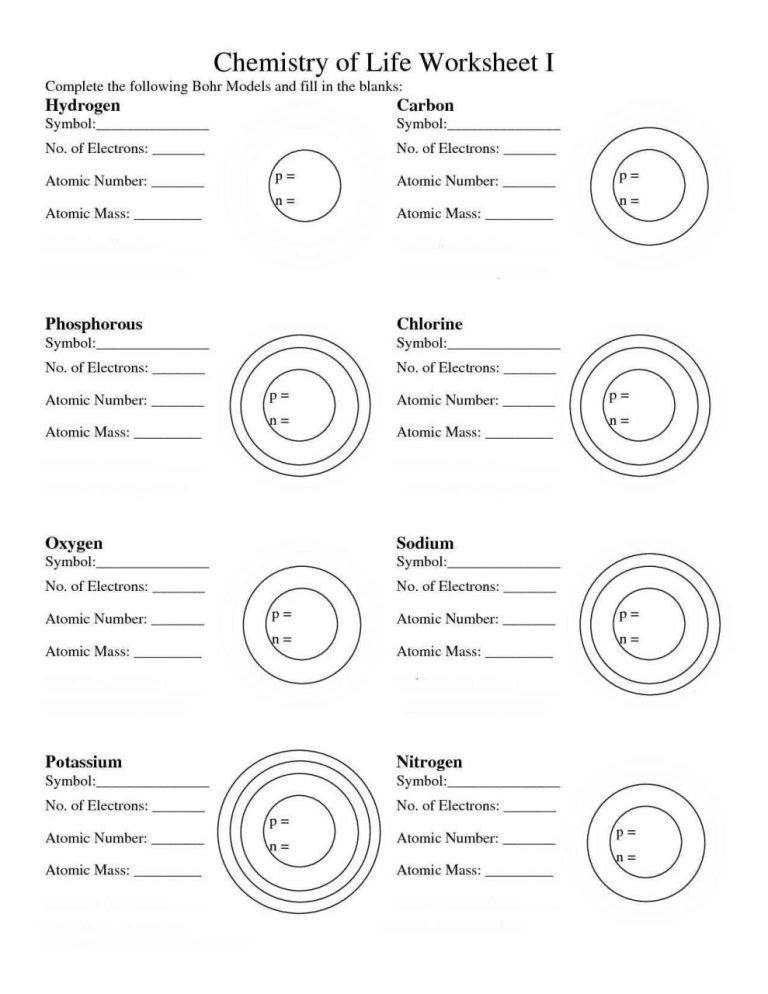 Atomic Basics Worksheet Answer Key