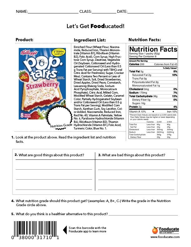 Understanding Food Labels Worksheet