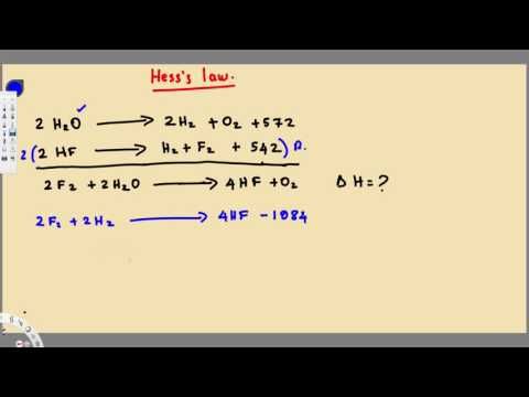 Hess Law Worksheet Pdf