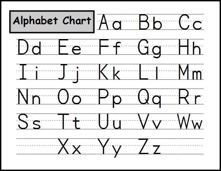 Alphabet Chart Printable Free