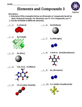 Elements And Compounds Worksheet Answers