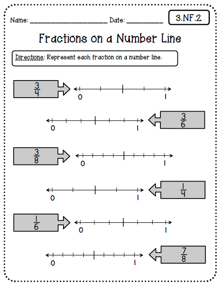 Common Core Math Sheets 3rd Grade