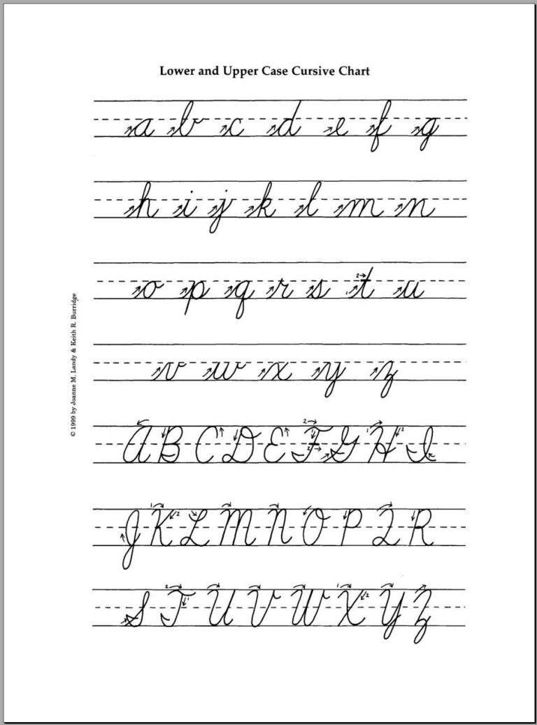 Cursive Alphabets Capital And Small Letters Worksheet Pdf