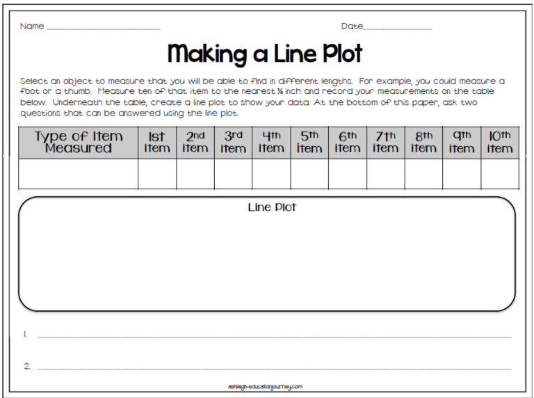 Line Plot Worksheets Grade 3