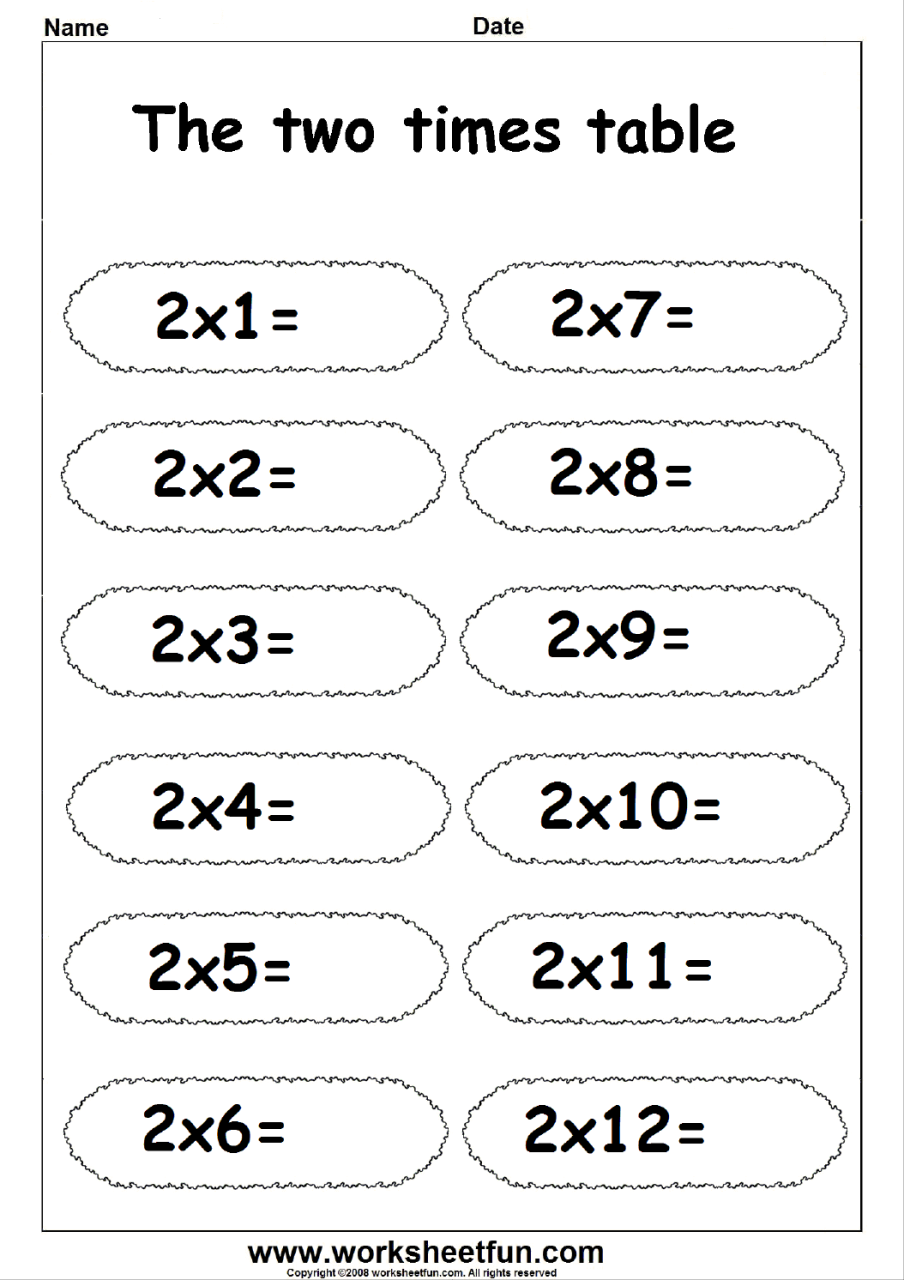 Multiplying And Dividing Decimals Worksheet Pdf