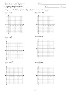 Graphing Trig Functions Review Worksheet Answers