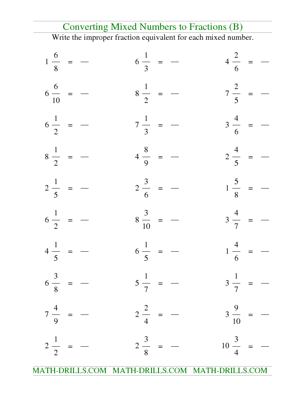 Converting Fractions To Decimals Worksheet Math-drills