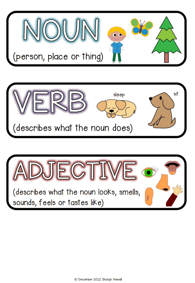 Noun Verb Adjective Worksheet Pdf