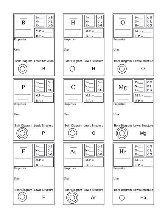 Lewis Dot Structure Worksheet Answer Key