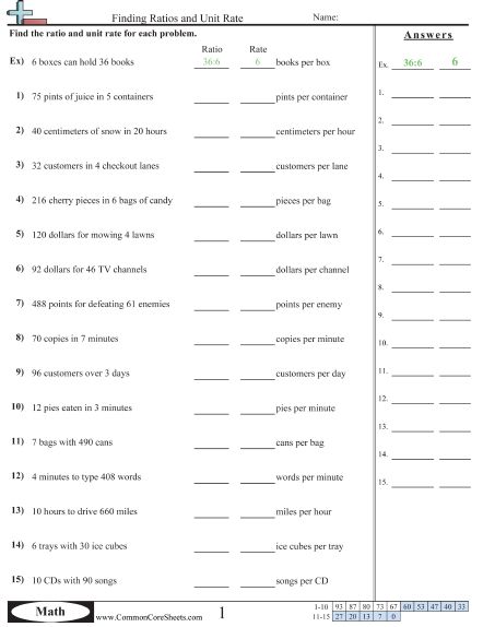 Unit Rate Worksheet Grade 7