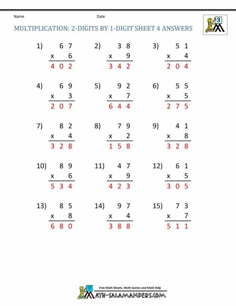 Roman Numerals Worksheet Grade 3