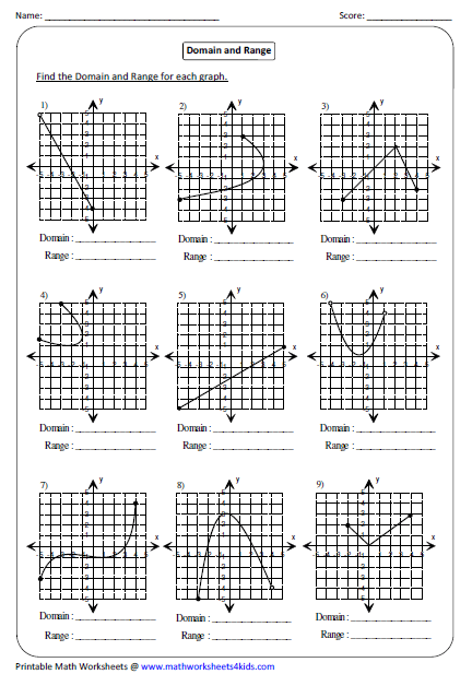 Functions Worksheet Domain Range And Function Notation Answer Key