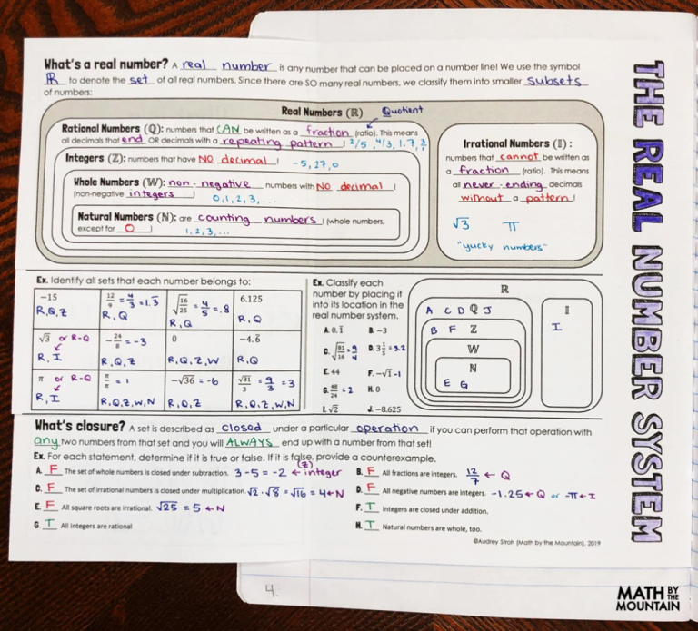 Real Number System Worksheet Algebra 1