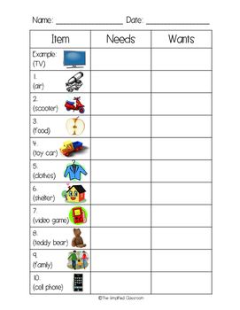 Needs And Wants Worksheet For Adults