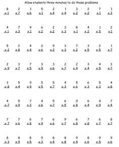 Multiplication Practice Sheets 3rd Grade