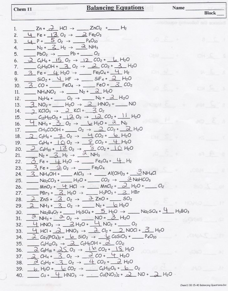 Balancing Chemical Equations Practice Worksheet