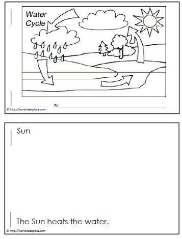 Water Cycle Worksheet Free