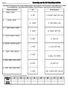 Greatest Common Factor Polynomials Worksheet Pdf