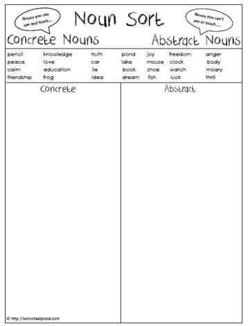 Concrete And Abstract Nouns Worksheets Grade 4