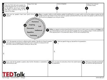 Ted Talk Worksheet Pdf