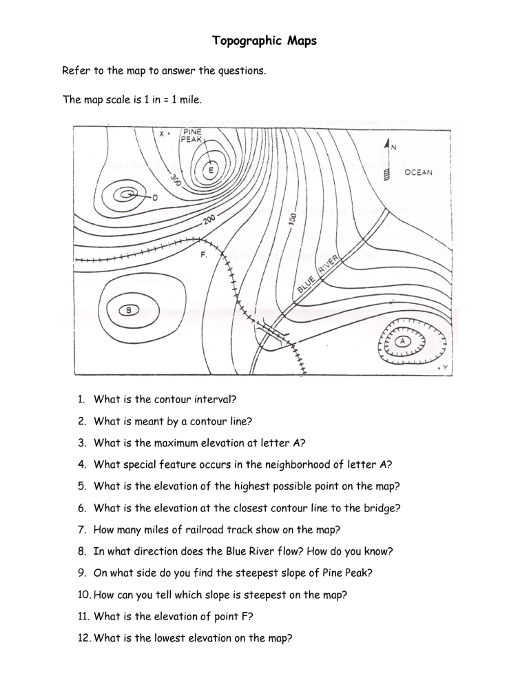 Topographic Map Worksheet Elementary