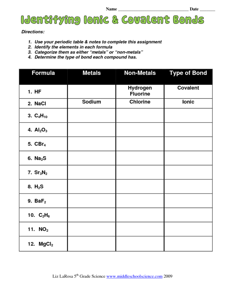 Types Of Chemical Bonds Worksheet