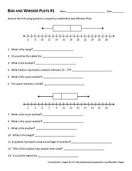 Box And Whisker Plot Worksheet