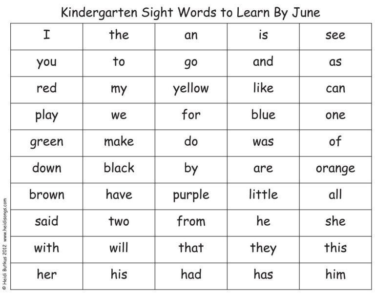 Sight Words List Kindergarten Printables