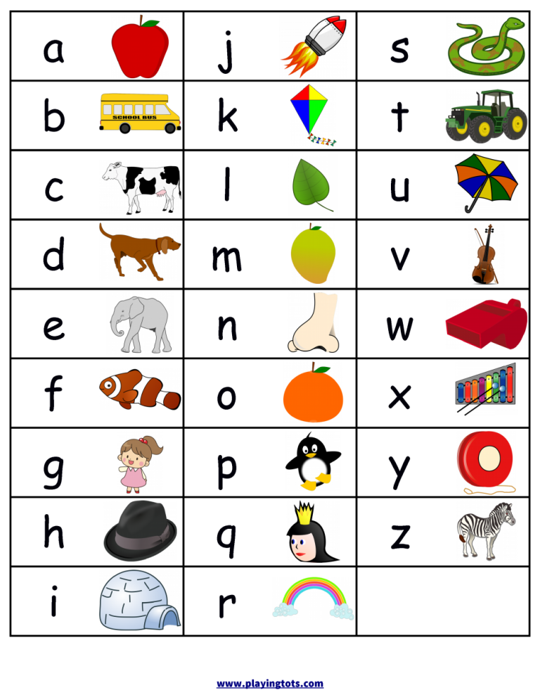 Alphabet Chart Printable Pdf