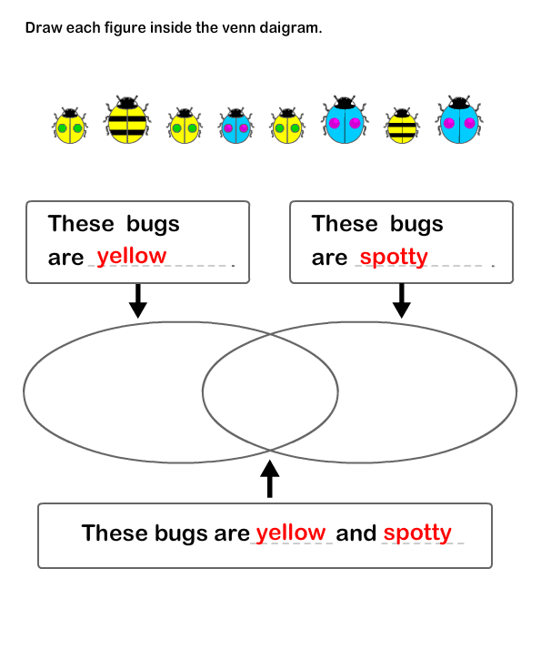 Venn Diagram Worksheet