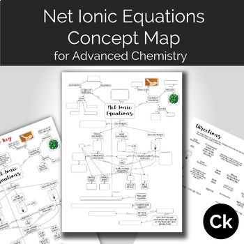 Ap Chemistry Net Ionic Equation Worksheet