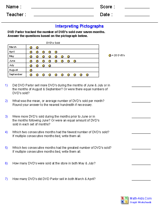 Interpreting Graphs Worksheet Answer Key