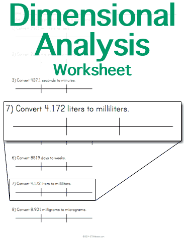 Chemistry Worksheet Dimensional Analysis