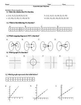 Relations And Functions Worksheet Answers