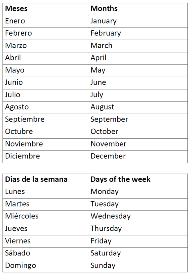 Spanish Worksheets For Kids Days Of The Week