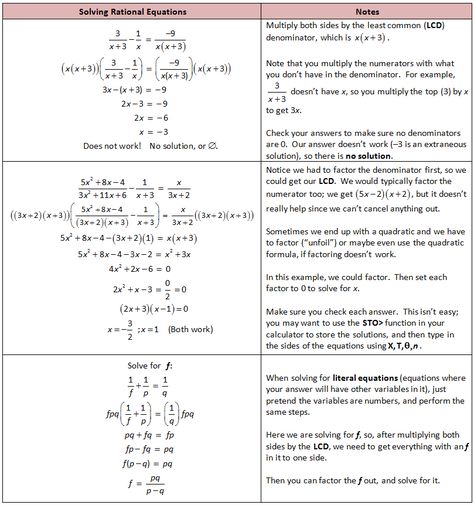 Solving Rational Equations Worksheet Precalculus