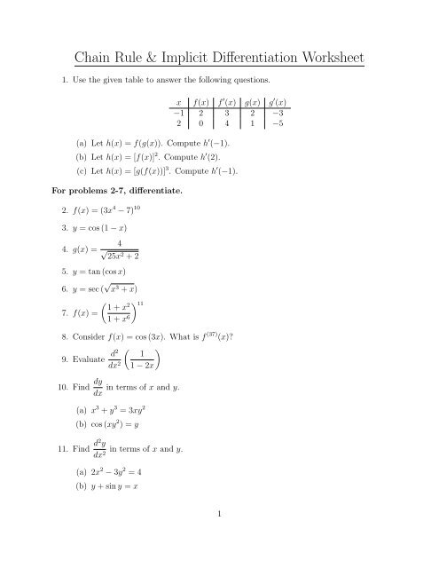 Implicit Differentiation Worksheet Pdf