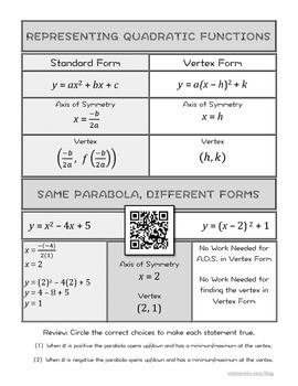 Standard Form To Vertex Form Worksheet With Answers