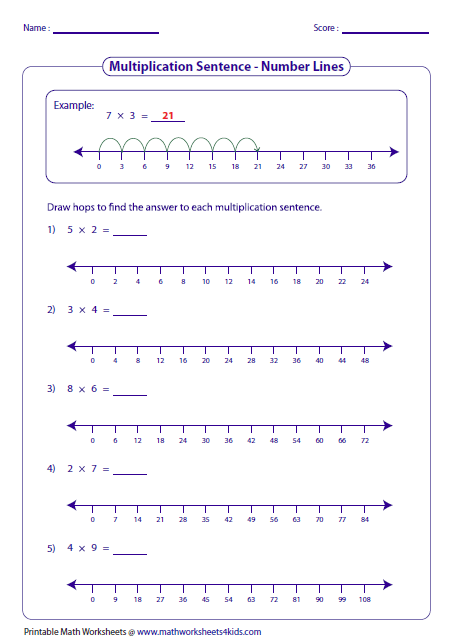 Math Worksheets For Grade 2 Number Line