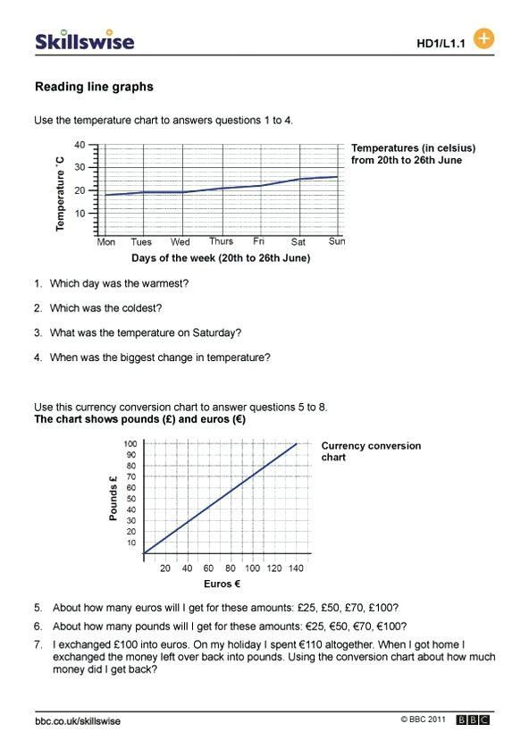 Interpreting Graphs Worksheet Answers Chemistry