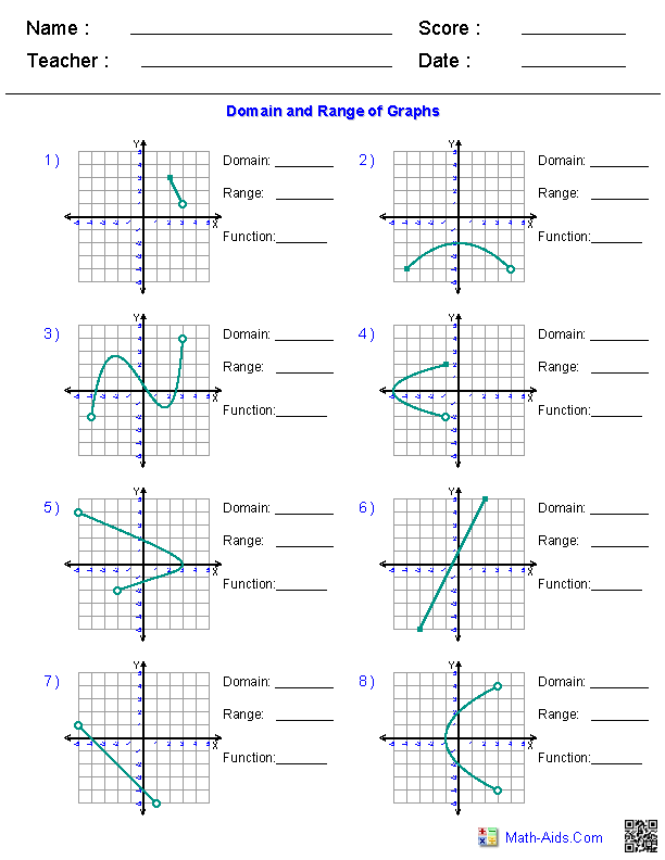 Graphing Quadratic Functions Worksheet Answer Key Algebra 1