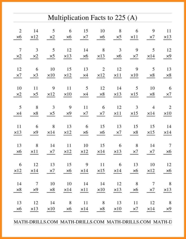 Free Multiplication Worksheets