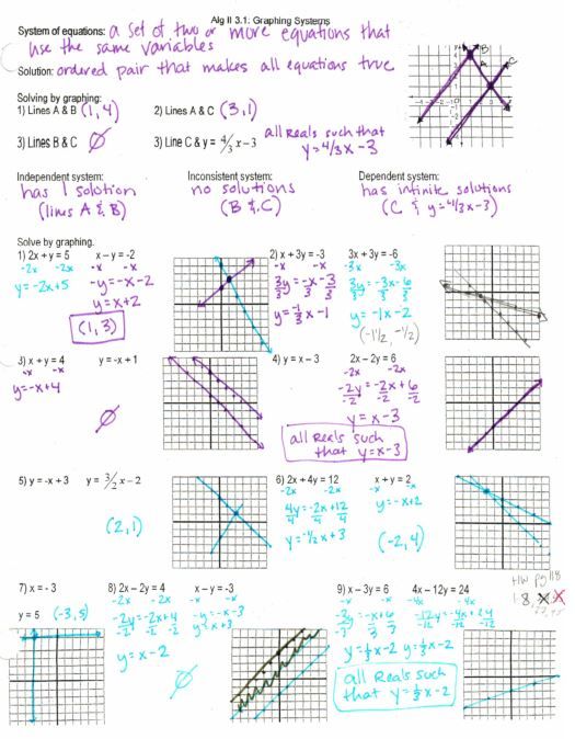 System Of Equations Worksheet