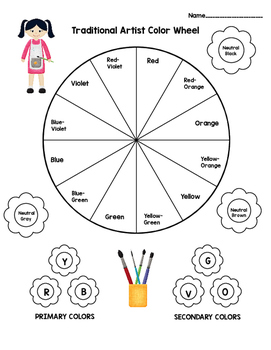 Color Wheel Worksheet 3rd Grade