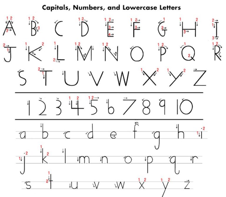 Cursive Handwriting Without Tears Worksheets