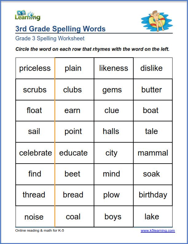 A And An Worksheets For Grade 3