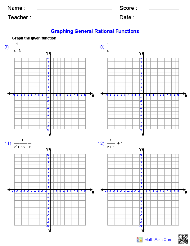 Graphing Functions Worksheets