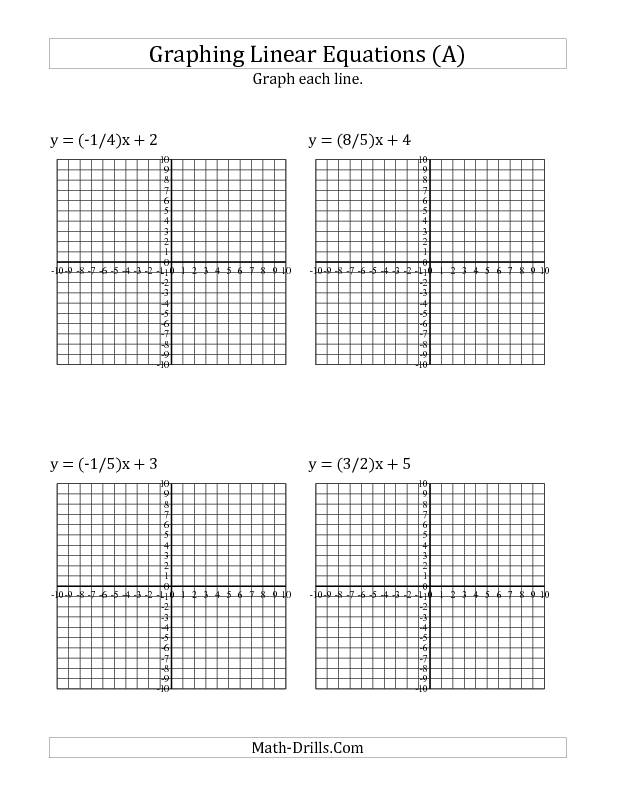 Graphing Linear Equations Worksheet With Answer Key Algebra 1